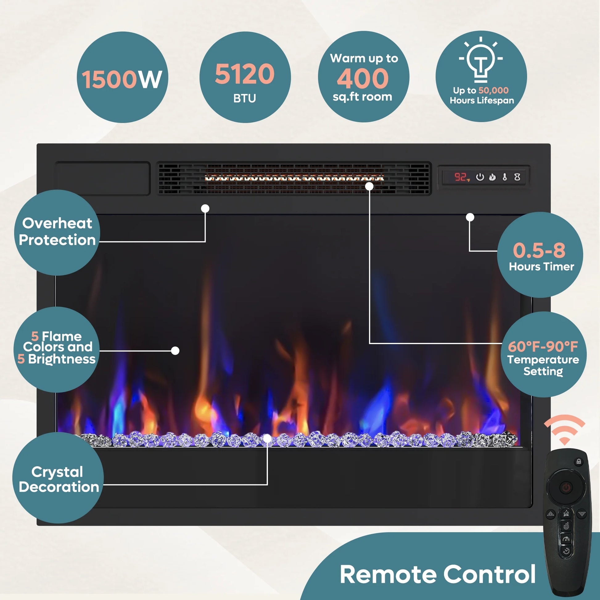 Modern Electric Fireplace TV Stand Entertainment Center for Tvs up to 75" with LED Light and Storage Shelves in Wash White